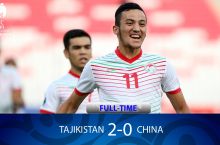 U-19 Осиё чемпионати. Тожикистон Хитойни мағлуб этди