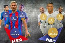 Ким кучли: MSNёки BBC?