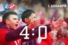 Чемпионат России. «Локомотив» против «Томи», «Крылья Советов» забили 4 гола «Спартаку»
