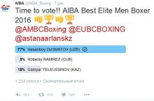 Olamsport: Боксчимиз Дўстматов сўровномада пешқадам, UFC. Абдурахимов мағлуб бўлди ва бошқа хабарлар
