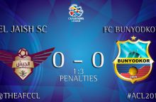 VIDEO. "Al Jayish" - "Bunyodkor" 0:0 (penaltilar seriyasi 1:3)