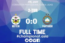 Oliy liga. Farg'onada hisob ochilmadi