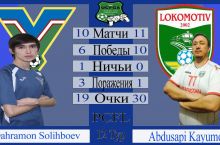 Kiberfutbol. 12-tur uchrashuvlari davom etmoqda