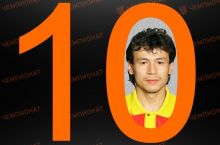 Rossiya chempionatidagi eng kuchli 10 nafar markaziy osiyolik legioner