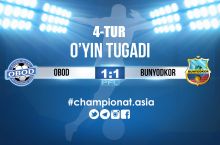 Олий лига. 4-тур. "Обод" "Бунёдкор" билан дуранг ўйнади