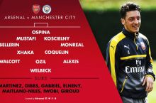 "Arsenal" – "Manchester Siti". Tarkiblar malum