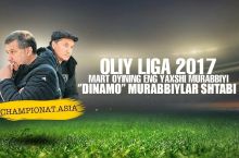 Март ойида "Динамо" мураббийлар штаби тенгсиз