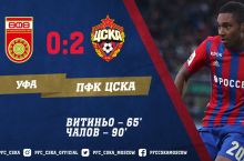 Чемпионат России. ЦСКА в гостях одолел «Уфу»