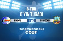 Oliy liga. "Mashal" "Bunyodkor"ni mag'lub etdi