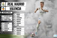 Zidan "Valensiya" bilan o'yin qaydnomasini elon qildi