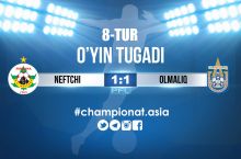 Oliy liga. "Neftchi" o'z uyida mag'lubiyatdan qutulib qoldi