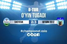 Oliy liga. G'uzorda "Qo'qon-1912" g'olib bo'ldi