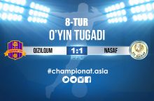 Oliy liga. "Qizilqum" ketma-ket uchinchi bahsda durang qayd etdi