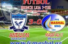 Mashal-2 yana ochkolarsiz qoldi 