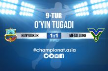 Oliy liga. 9-tur. "Bunyodkor" o'z uyida so'nggi o'rindagi jamoa bilan durang o'ynadi