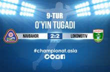 Oliy liga. "Navbahor" o'z maydonida "Lokomotiv" bilan durang o'ynadi