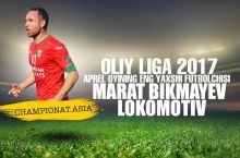 Marat Bikmaev - aprel oyining eng yaxshi futbolchisi