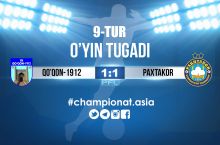 Oliy liga. No'mon Hasanov shogirdlari "Paxtakor" bilan durang o'ynashdi
