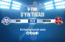 Oliy liga. "Qizilqum" ketma-ket to'rtinchi o'yinda ham durang o'ynadi