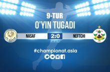Oliy liga. Bahrom Abdurahimovning ikkita goli "Neftchi"ni mag'lub etdi