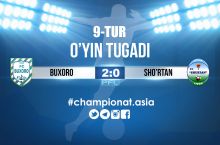 Oliy liga. "SHo'rtan" Buxoroda mag'lub bo'ldi