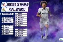 Zidan "Atletiko Madrid"ga qarshi bahs uchun 19 futbolchini qaydnomaga kiritdi