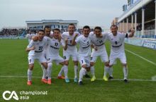 Bugun futbol. "SHo'rtan" - "Bunyodkor"