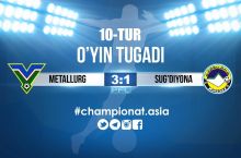 Oliy liga. "Metallurg" mavsumdagi ikkinchi g'alabasiga erishdi