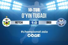 Oliy liga. Mamazulumov "Neftchi"ga g'alaba keltirdi