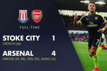 Angliya chempionati. “Arsenal” safardan yirik g'alaba bilan qaytadi