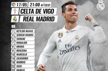 "Selta" - "Real Madrid". Tarkiblar malum