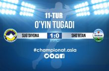 Oliy liga. Rashidov "So'g'diyona"ga g'alaba keltirdi