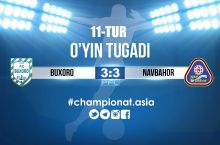 Oliy liga. "Buxoro" - "Navbahor" uchrashuvi "triller"ga aylanib ketdi