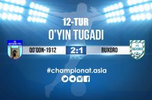 Oliy liga. "Qo'qon-1912" "Buxoro"ni mag'lub etdi