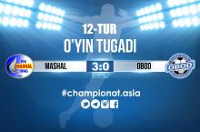 Oliy liga. "Obod"ning safardagi golsiz seriyasi Muborakda ham davom etdi