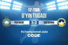 Oliy liga. "Paxtakor" qiyin g'alabaga erishdi