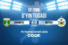 Oliy liga. "Lokomotiv"dan navbatdagi yirik g'alaba 