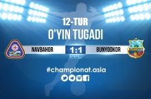 Oliy liga. "Navbahor" va "Bunyodkor" durang o'ynashdi