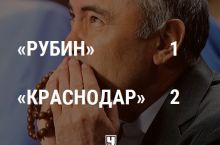 Россия. "Рубин" ўз майдонида "Краснодар"га ютқазиб қўйди