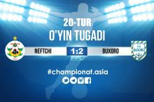 Oliy liga. 20-tur. "Buxoro" Farg'onada g'alabaga erishdi