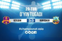 Oliy liga. 20-tur. Navoiyda triller 