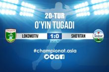 Oliy liga. 20-tur. Bikmaev yana gol urdi, "Lokomotiv"da yana g'alaba