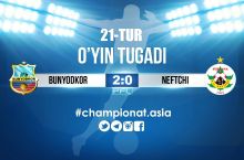 Abramov jamoasi yana yutqazdi: "Bunyodkor" - "Neftchi" 2:0