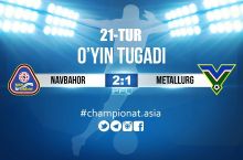 Oliy liga. "Navbahor" "Metallurg"ni taslim qildi