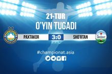 Oliy liga. "Paxtakor" "SHo'rtan"ga 3ta gol urdi