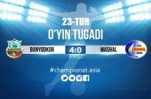 Oliy liga. "Bunyodkor" "Mashal"ga 11 daqiqa ichida javobsiz 4ta gol urdi