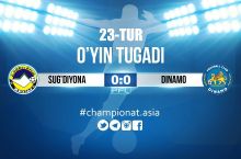 Oliy liga. "So'g'diyona" 10 kishi bo'lib "Dinamo" bilan durang o'ynadi