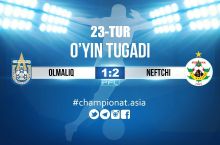 Oliy liga. Abramov "Neftchi" bilan birinchi g'alabasini Olmaliqda qo'lga kiritdi