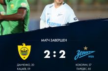 Rossiya chempionati. "Zenit" mag'lubiyatdan qutulib qoldi