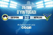 Oliy liga. "So'g'diyona" dramatik bahsda "Metallurg"ni mag'lub etdi